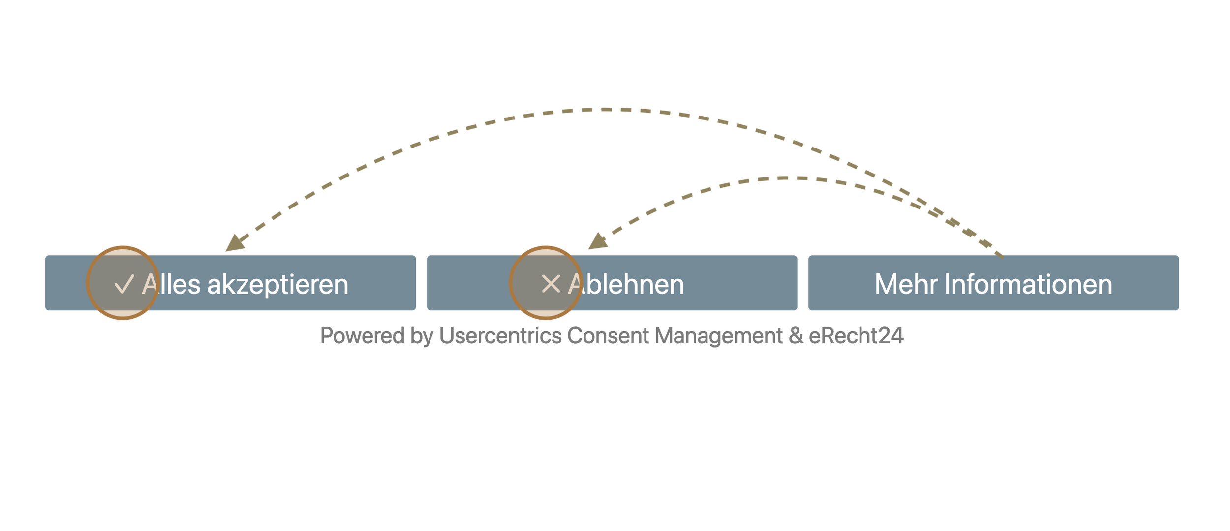 eRecht24 Usercentrics Consent anpassen