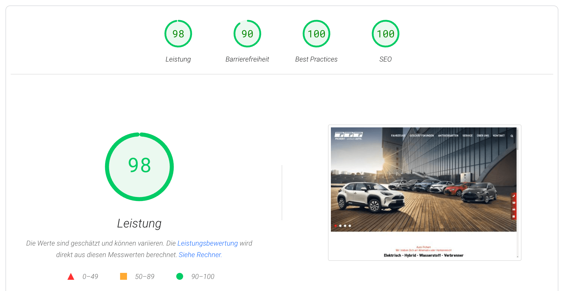 Google PageSpeed 98/100 bei Livegang