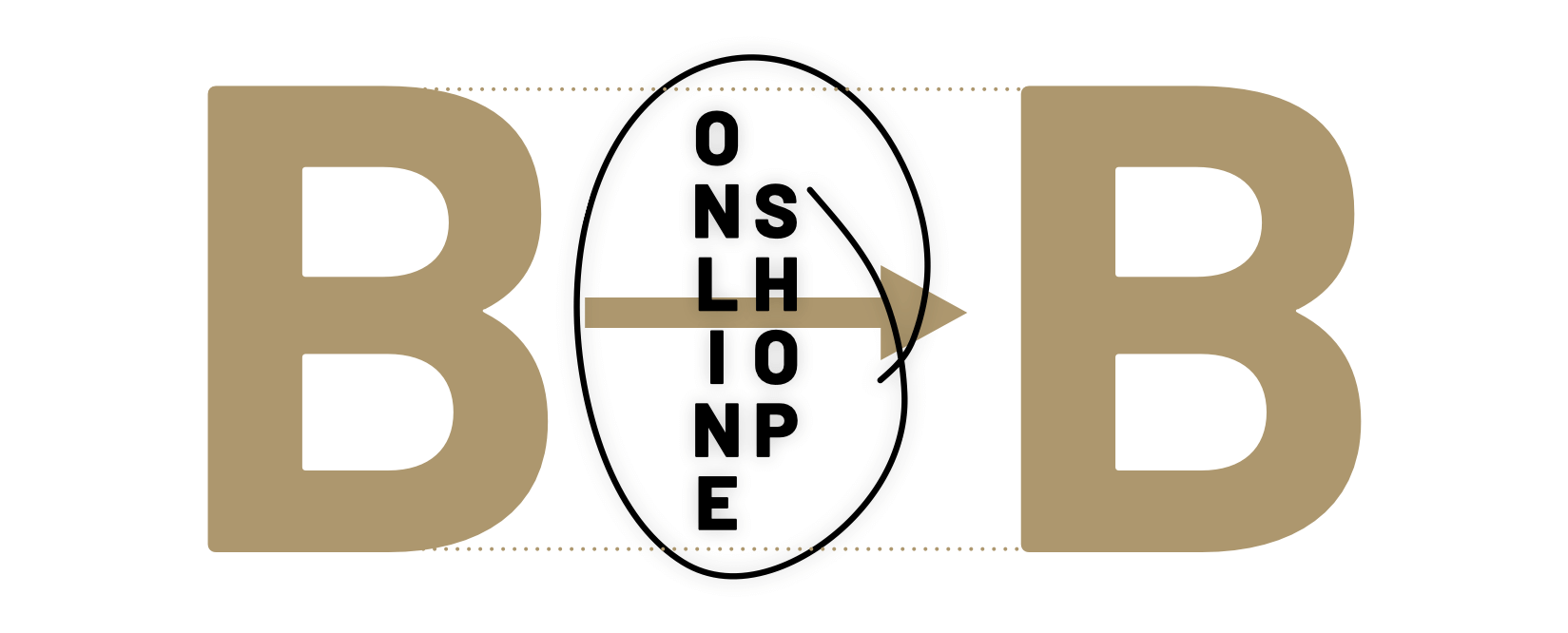 SOLL: Tipps für hohe Conversionraten in B2B-Online-Shops