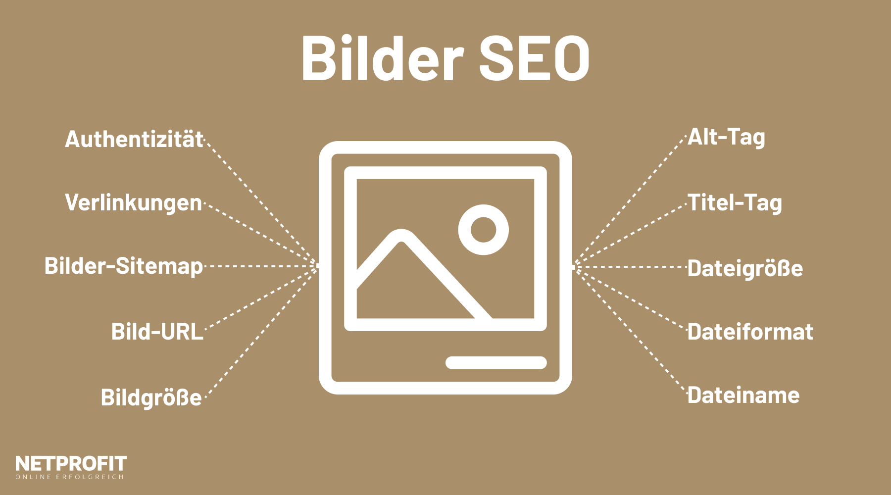 /files/dateien/bilder/lexikon/bilder-seo/bilder-seo-erklaerung.png
