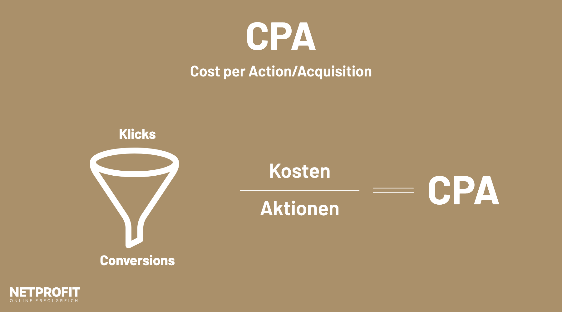 Trichter von Klicks zu Conversions, daneben die Formel Kosten geteilt durch Aktionen ergibt den CPA.