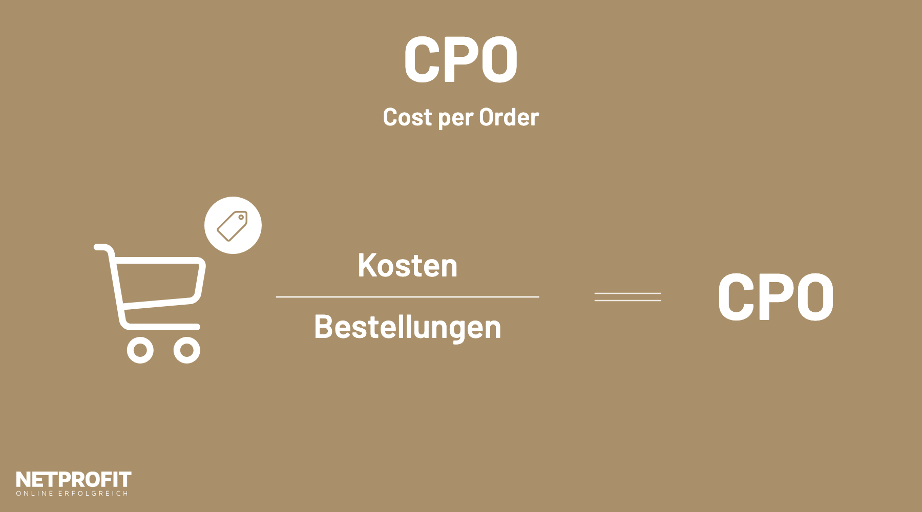 Warenkorb mit Preisschild und die Formel Kosten geteilt durch Bestellungen ergibt den CPO.