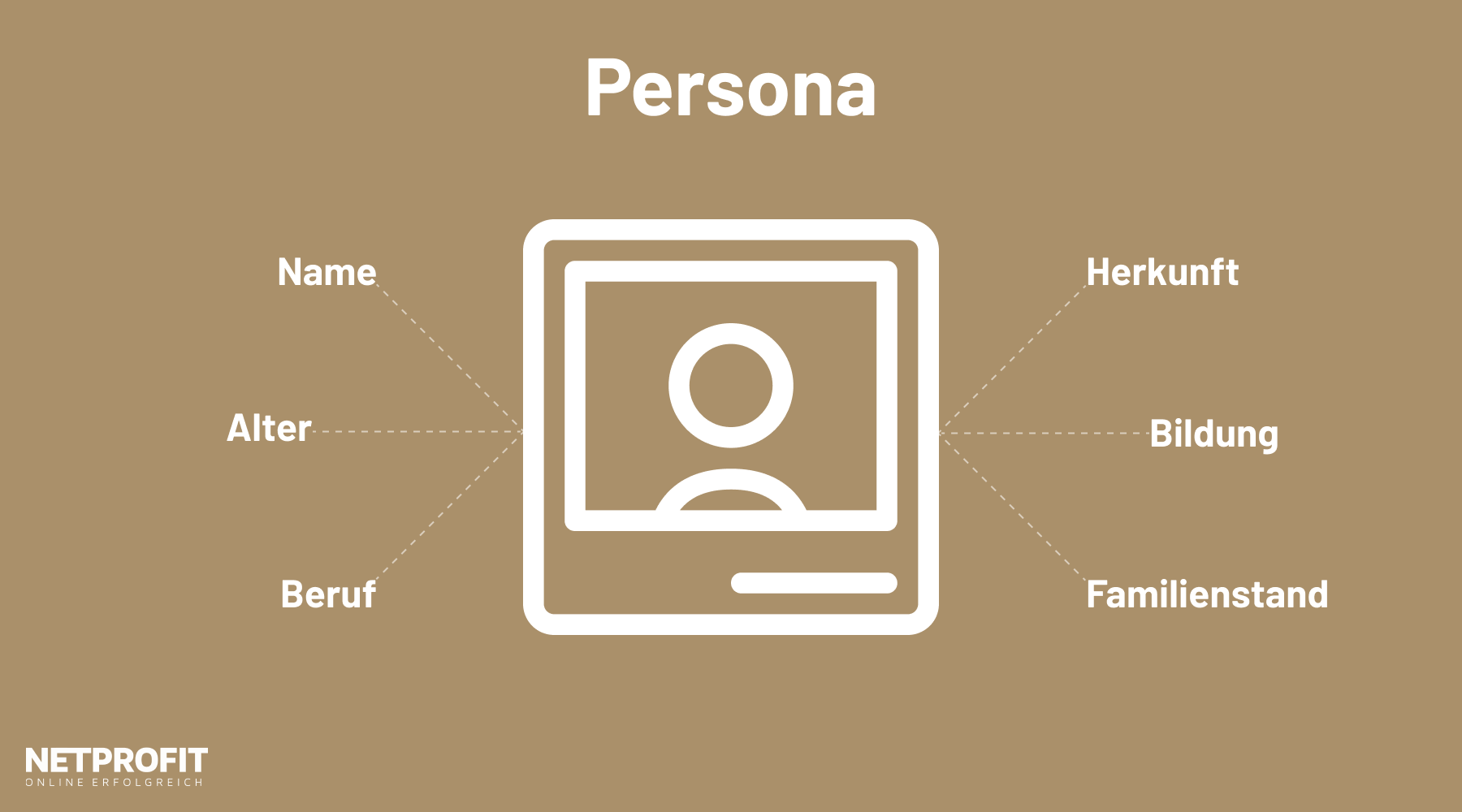 /files/dateien/bilder/lexikon/persona/persona-erklaerung.png