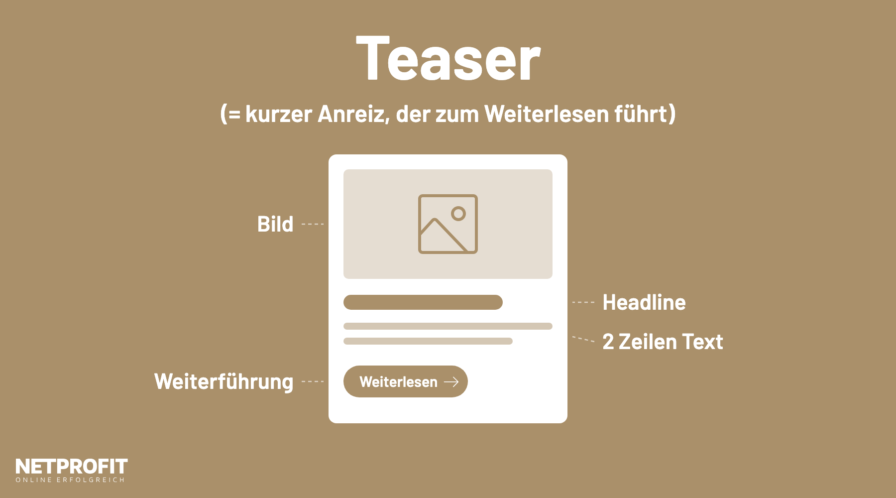 Teaser-Karte mit Bild, kurzer Headline, zwei Zeilen Text und einem Button zum Weiterlesen